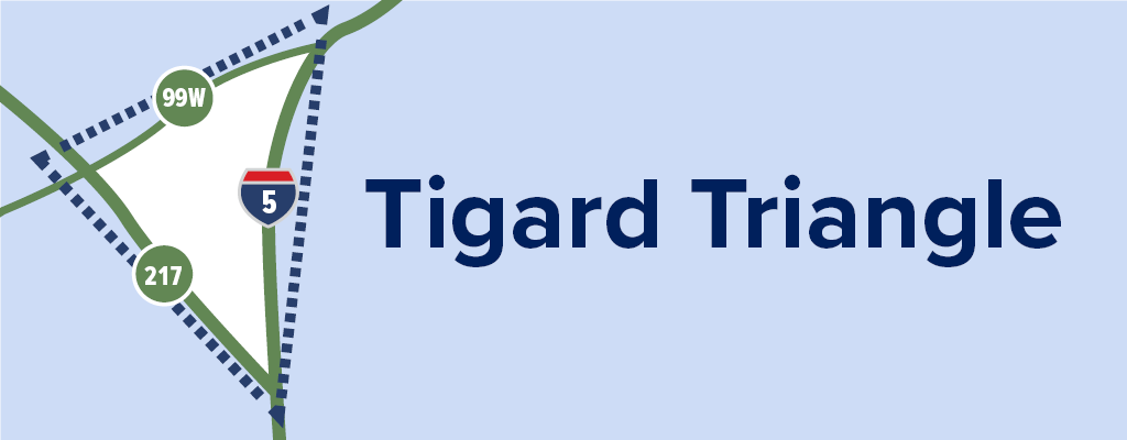 Tigard Triangle_Dept Header_1024x400