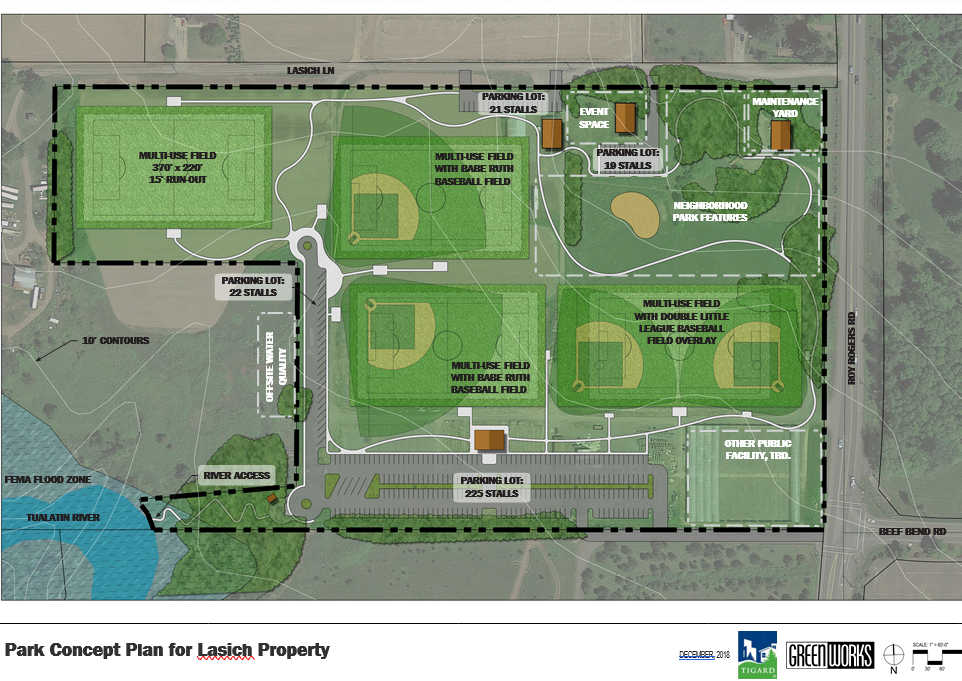 2018 Lasich Property Concept Plan