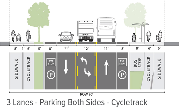 72nd Avenue Street Design